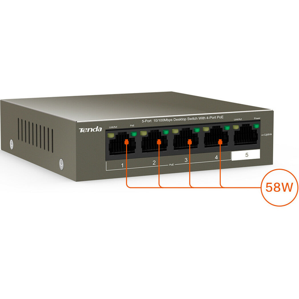 Tenda 5-Port 10/100Mbps Desktop Switch With 4-Port PoE