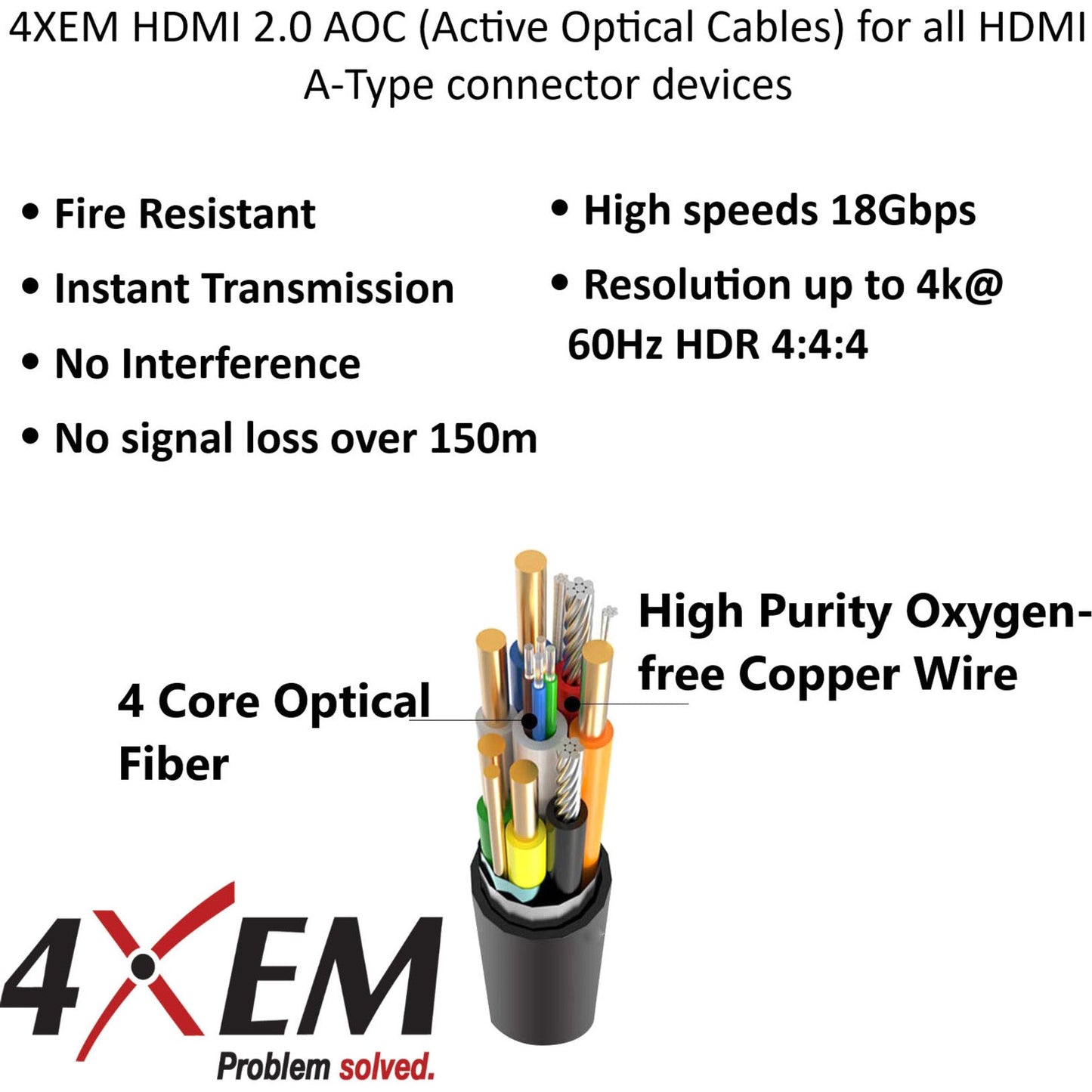 4XEM 150M 450FT Active Optical Fiber 2.0 HDMI