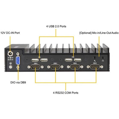 Supermicro SuperServer E100-9W-H Box PC Server - 1 x Intel Core i7 i7-8665UE - Serial ATA/600 Controller