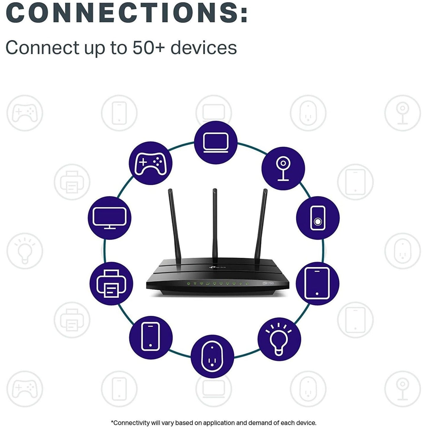 TP-Link Archer A7 Wi-Fi 5 IEEE 802.11ac Ethernet Wireless Router