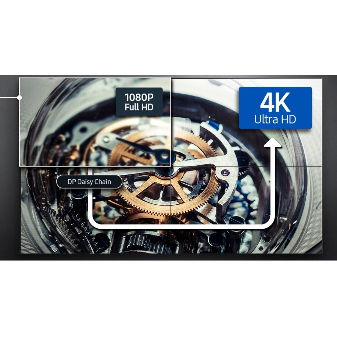 Samsung VH55R-R - Razor Thin Video Wall Display for Business