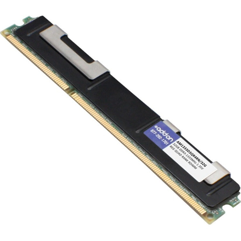 SERVER MEMORY MODULE           