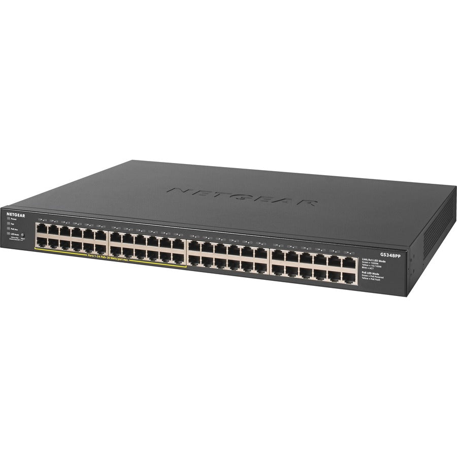 48PORT GIGABIT ETHERNET        