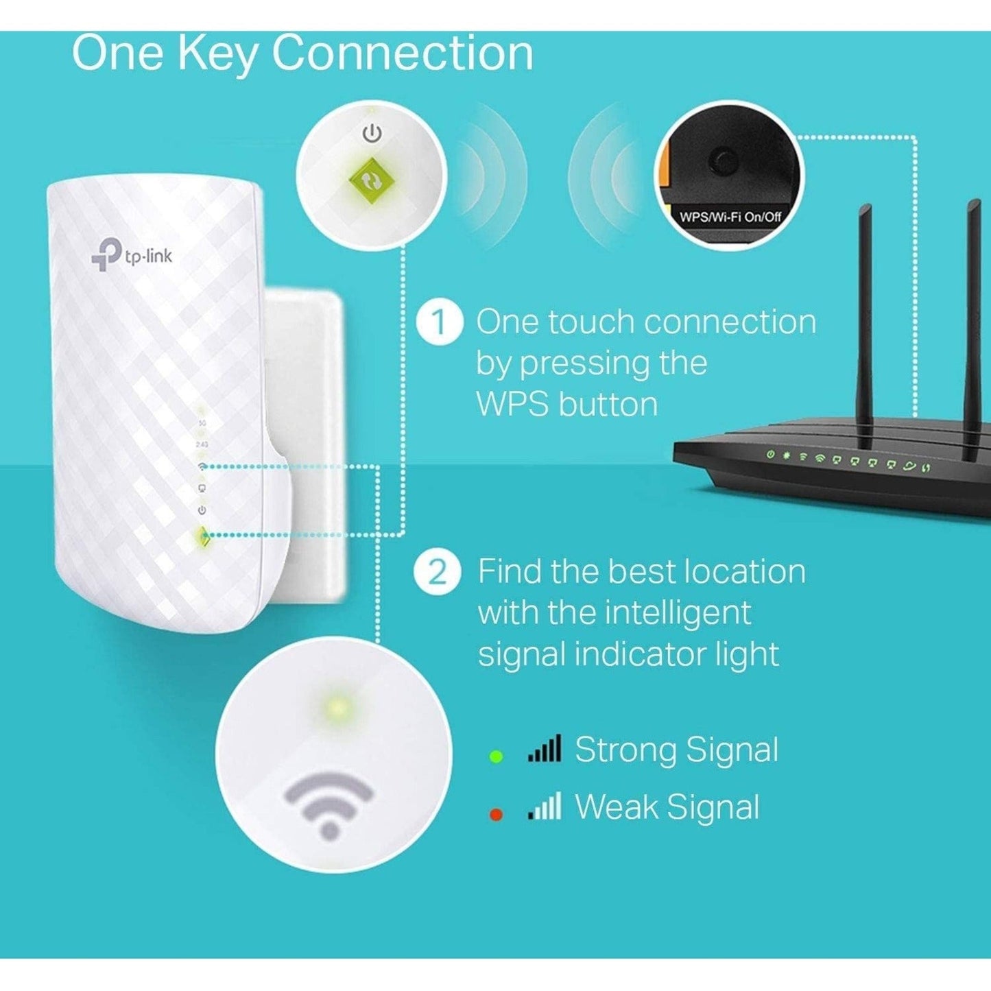 TP-Link RE220 Dual Band IEEE 802.11ac 750 Mbit/s Wireless Range Extender