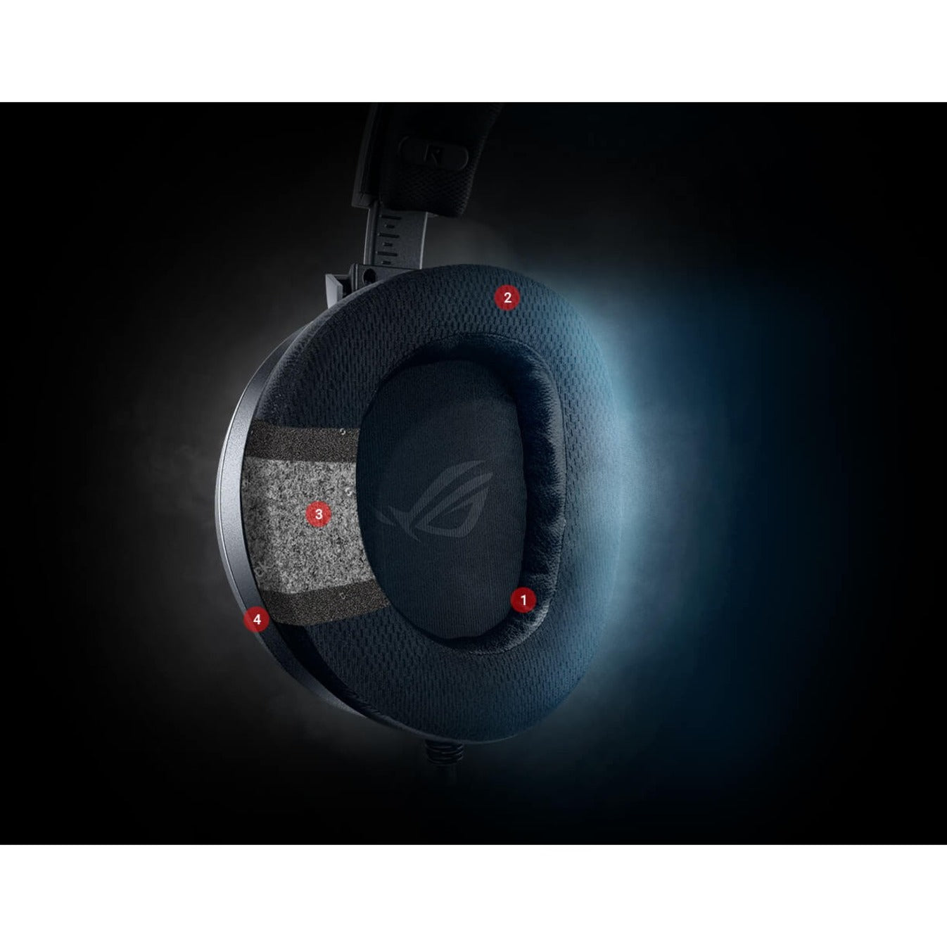 Asus ROG Theta 7.1 Gaming Headset