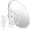 AIRFIBER RADIO SYSTEM HI BAND  