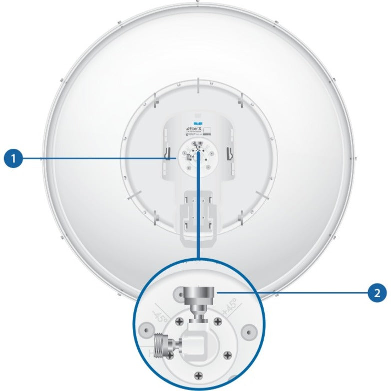 Ubiquiti airFiber 11 AF-11 1.20 Gbit/s Wireless Access Point