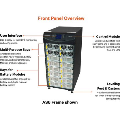 Vertiv Liebert APS 10kVA Scalable to 20kVA N+1_120/208V Split Phase Modular UPS