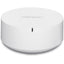 AC2200 WIFI MESH ROUTER SYSTEM 