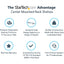 2U SERVER RACK SHELF UNIVERSAL 