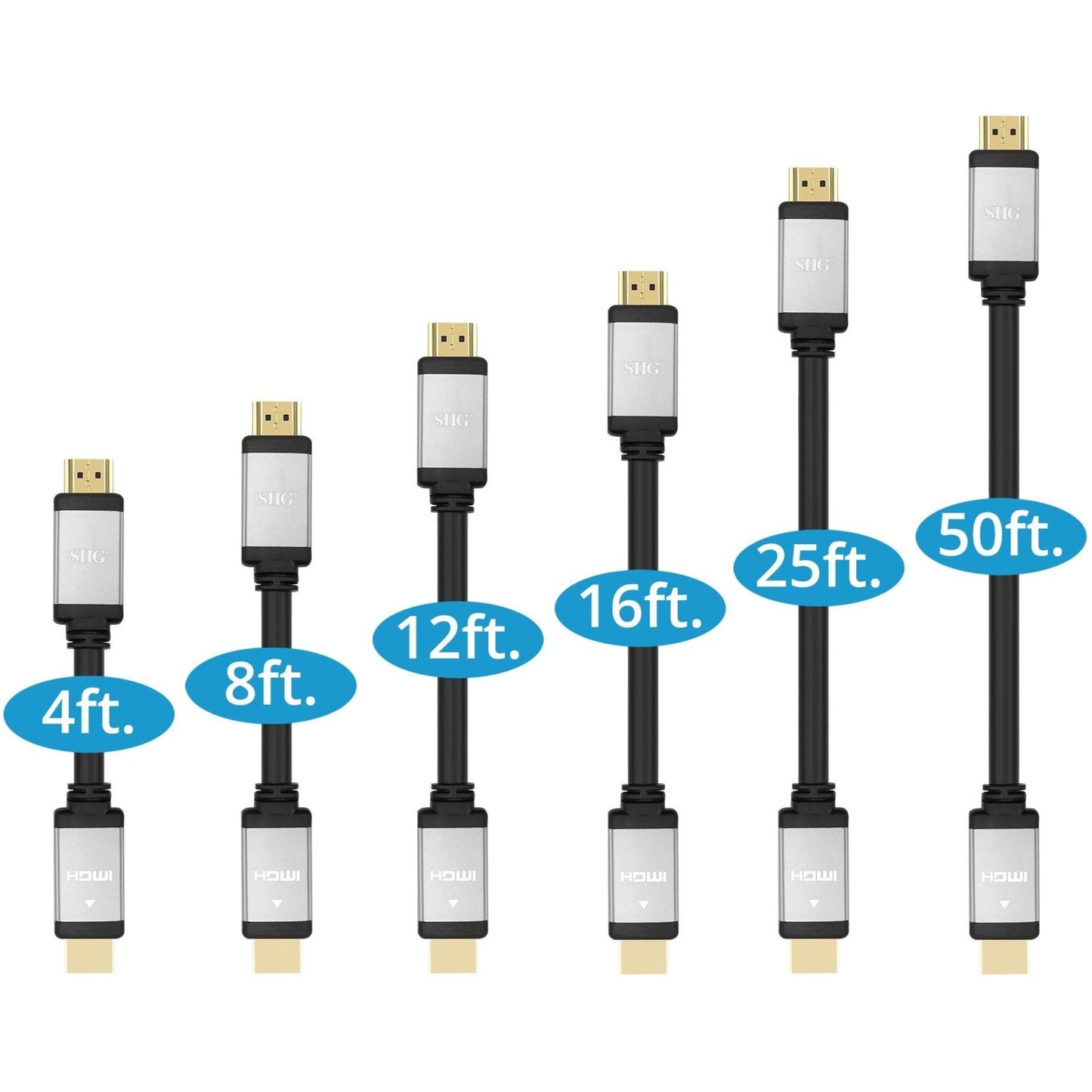 SIIG 4K High Speed HDMI Cable - 4ft