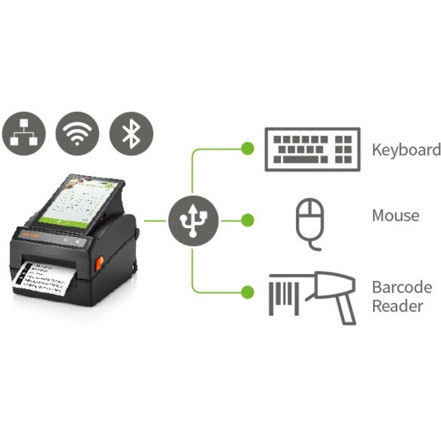 Bixolon XQ-840 Desktop Direct Thermal Printer - Monochrome - Label Print - Bluetooth