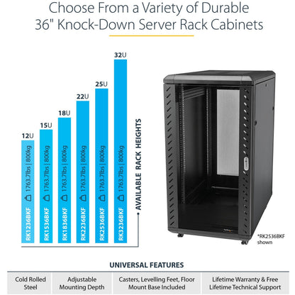 StarTech.com 18U 19" Server Rack Cabinet - 4 Post Adjustable Depth (6-32") Locking Knock Down Enclosure - Mobile w/Glass Door & Casters
