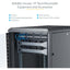 15U SERVER RACK CABINET 4 POST 