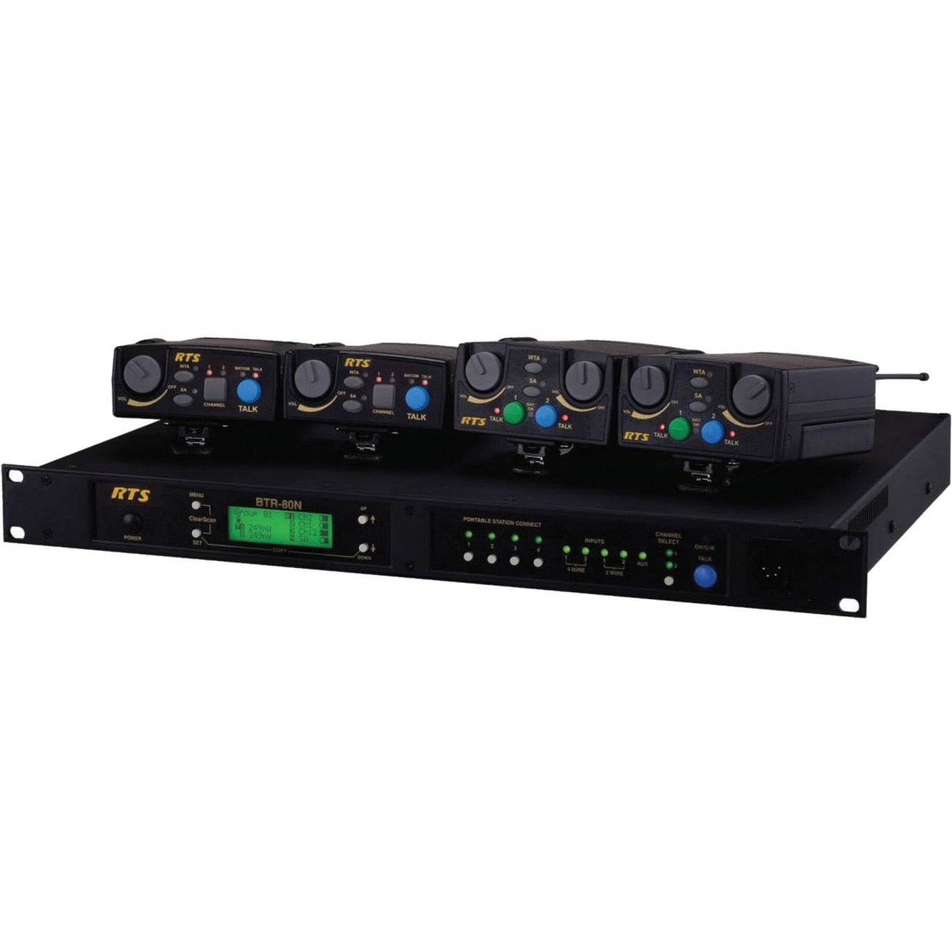 RTS Narrow Band UHF Two-Channel Wireless Synthesized Base Station
