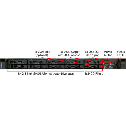 Lenovo ThinkSystem SR250 7Y51A04UNA 1U Rack Server - 1 x Intel Xeon E-2224 3.40 GHz - 8 GB RAM - Serial ATA/600 Controller