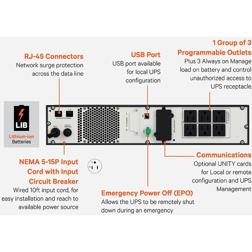 Vertiv Liebert PSI5 Lithium-Ion N UPS 1500VA/1350W 120V Line Interactive AVR with SNMP CARD