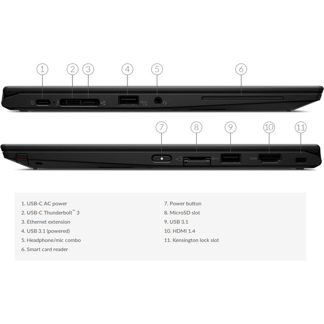 Lenovo ThinkPad X390 Yoga 20NQS5UC00 13.3" Touchscreen 2 in 1 Notebook - Full HD - 1920 x 1080 - Intel Core i7 8th Gen i7-8565U Quad-core (4 Core) 1.80 GHz - 16 GB Total RAM - 512 GB SSD - Black