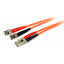 1M MULTIMODE FIBER OPTIC CABLE 