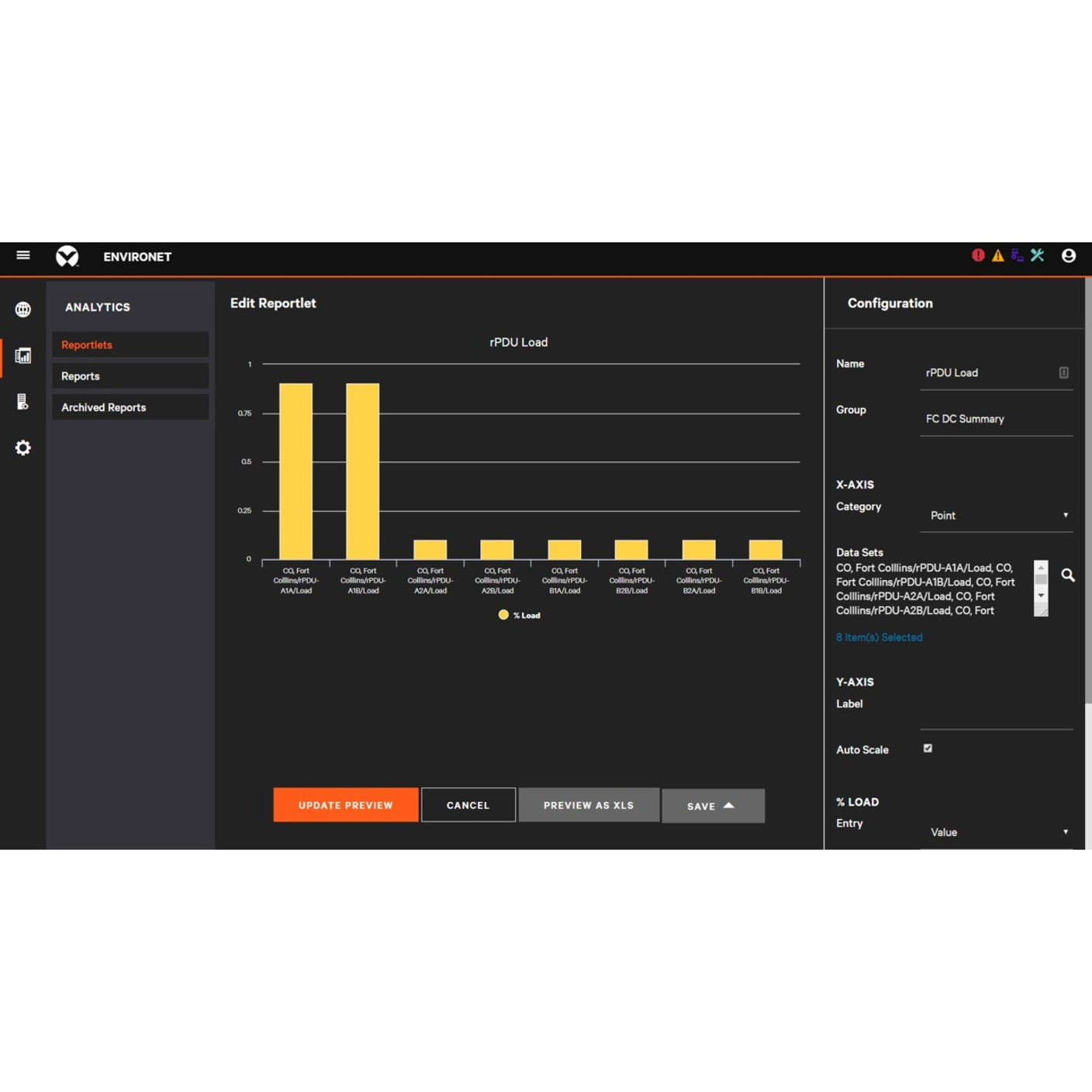 Vertiv Environet Alert Data Center Monitoring 10 Device License