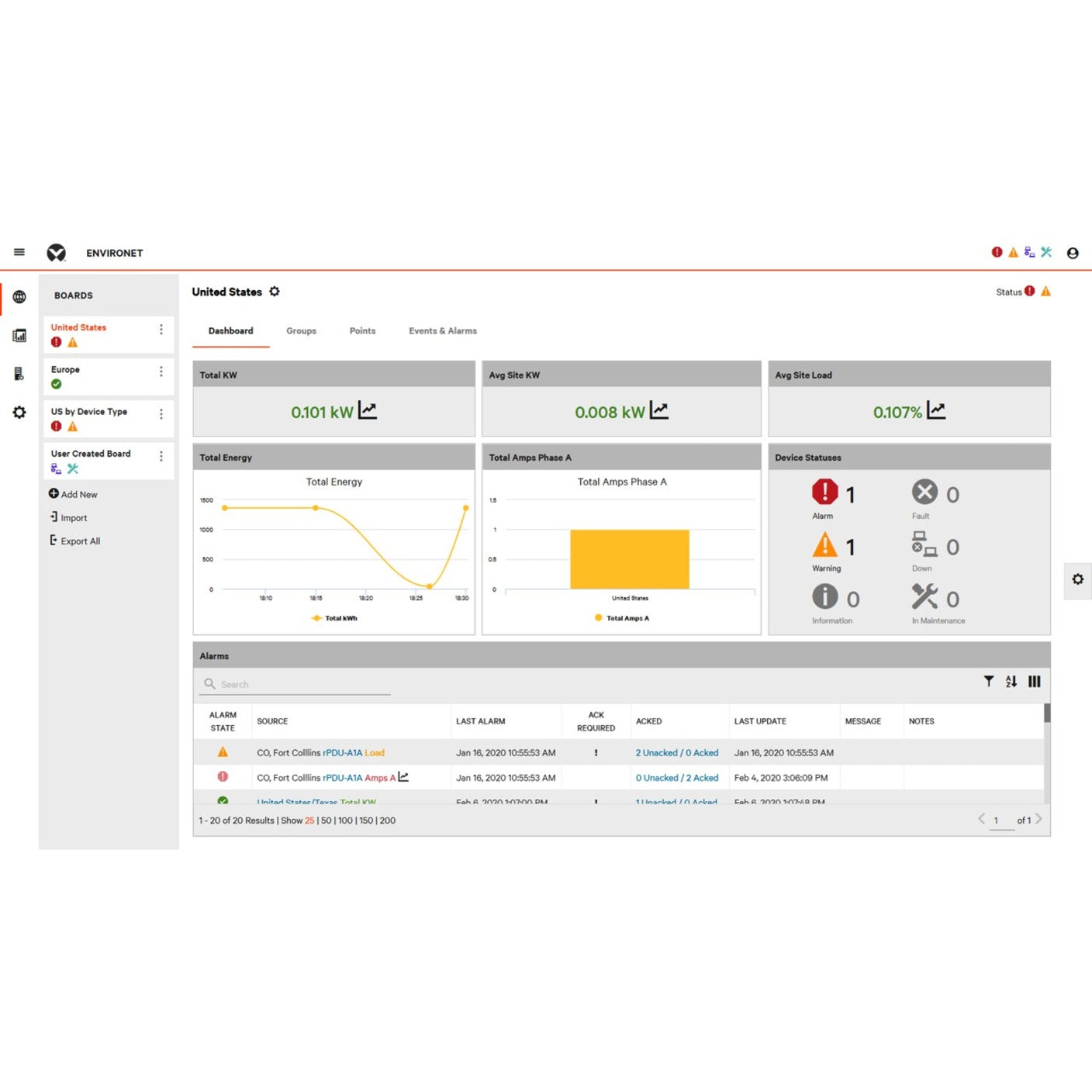 Vertiv Environet Alert Data Center Monitoring 10 Device License