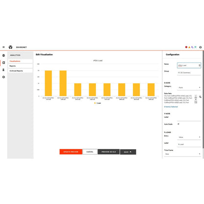 Vertiv Environet Alert Data Center Monitoring 10 Device License