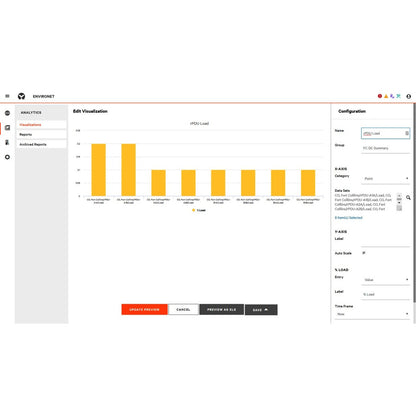 Vertiv Environet Alert Data Center Monitoring 100 Device License