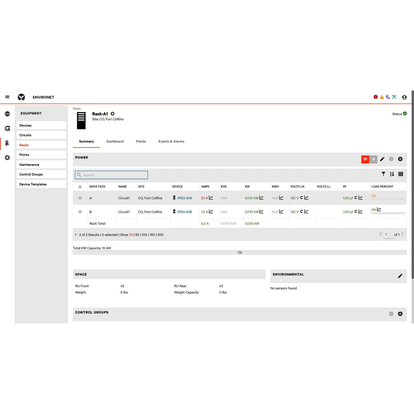 Vertiv Environet Alert Data Center Monitoring 100 Device License