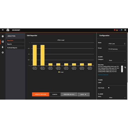 Vertiv Environet Alert Data Center Monitoring 1000 Device License