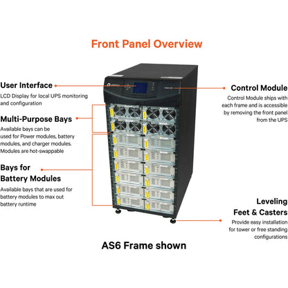 Vertiv Liebert APS 5kVA Scalable to 15kVA N+1 208V Single Phase Modular UPS