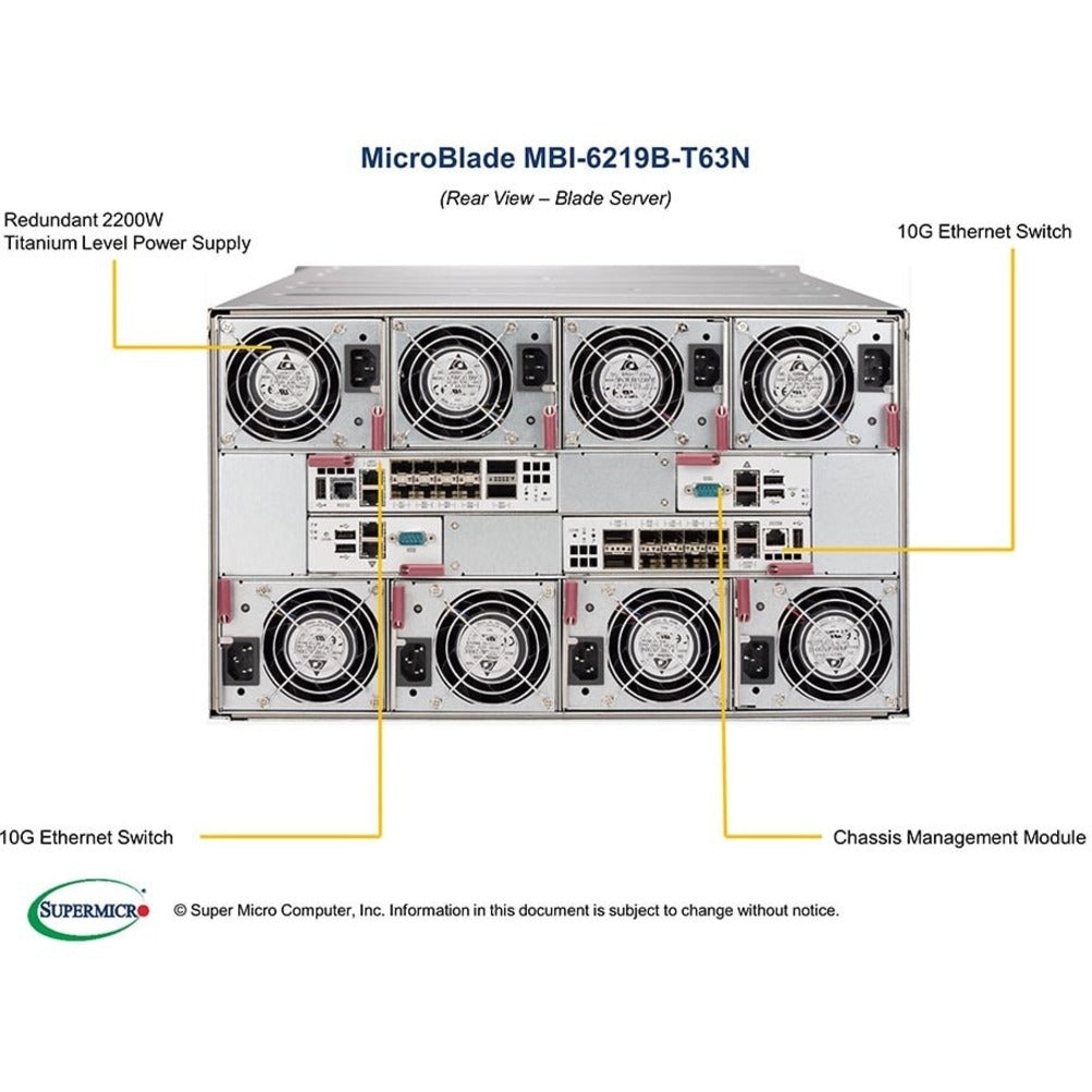 Supermicro MicroBlade MBI-6219B-T63N Blade Server - Intel Xeon D-2163IT - Serial ATA/600 Controller