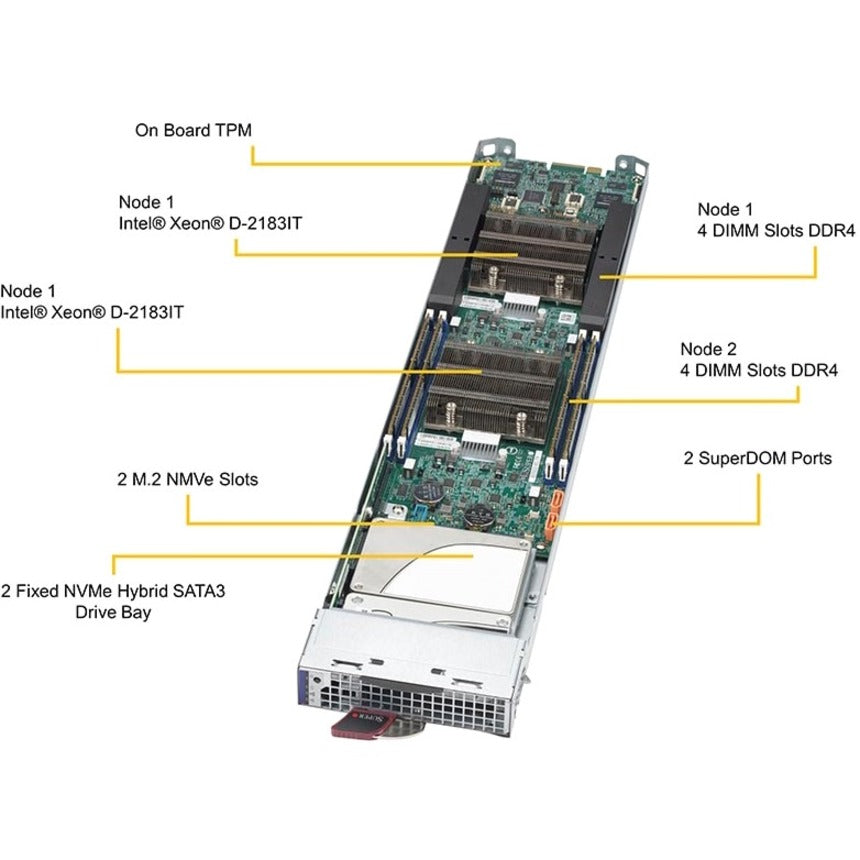 Supermicro MicroBlade MBI-6219B-T83N Blade Server - Intel Xeon D-2183IT - Serial ATA/600 Controller