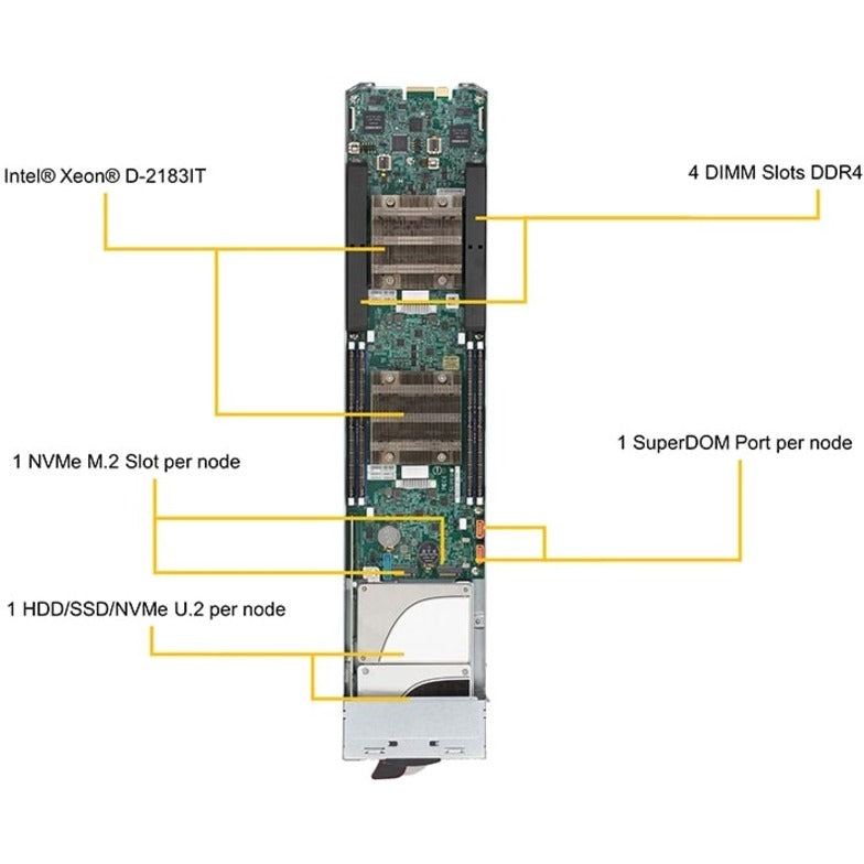 Supermicro MicroBlade MBI-6219B-T83N Blade Server - Intel Xeon D-2183IT - Serial ATA/600 Controller