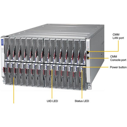 Supermicro MicroBlade MBI-6219B-T83N Blade Server - Intel Xeon D-2183IT - Serial ATA/600 Controller