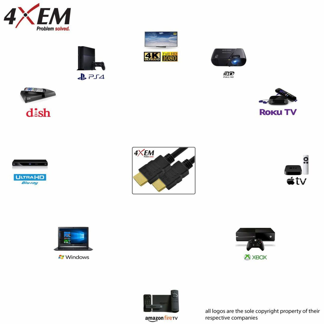 4XEM 65ft 20m High Speed HDMI Cable