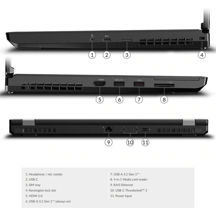 Lenovo ThinkPad P53 20QQS96U00 15.6" Touchscreen Mobile Workstation - 4K UHD - 3840 x 2160 - Intel Core i7 9th Gen i7-9850H Hexa-core (6 Core) 2.60 GHz - 16 GB Total RAM - 512 GB SSD - Midnight Black