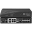 ribbon EdgeMarc 2900e VoIP Gateway