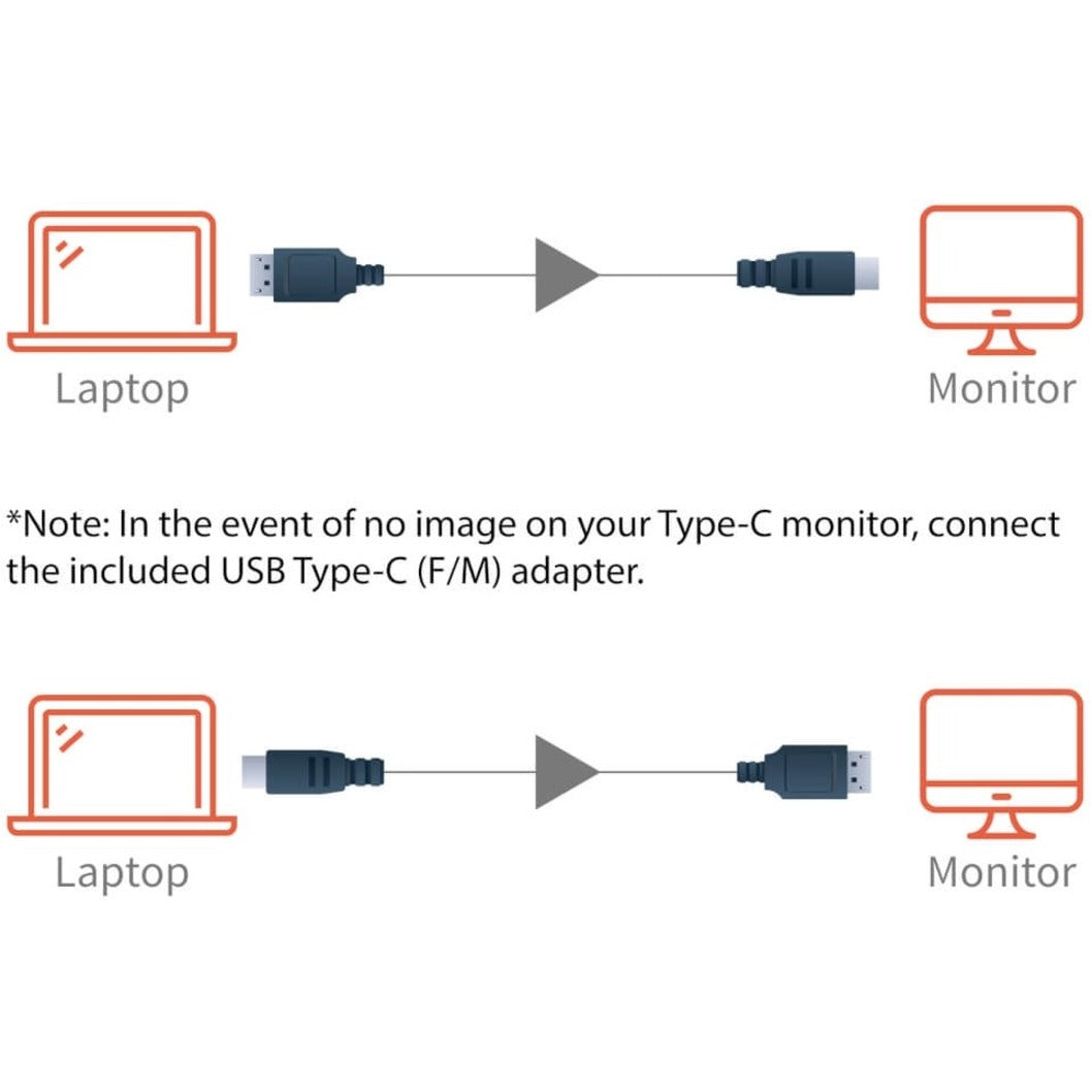 Tripp Lite USB-C to DisplayPort Bi-Directional Active Adapter Cable (M/M) 4K 60 Hz HDR Locking DP Connector 6 ft. (1.8 m)