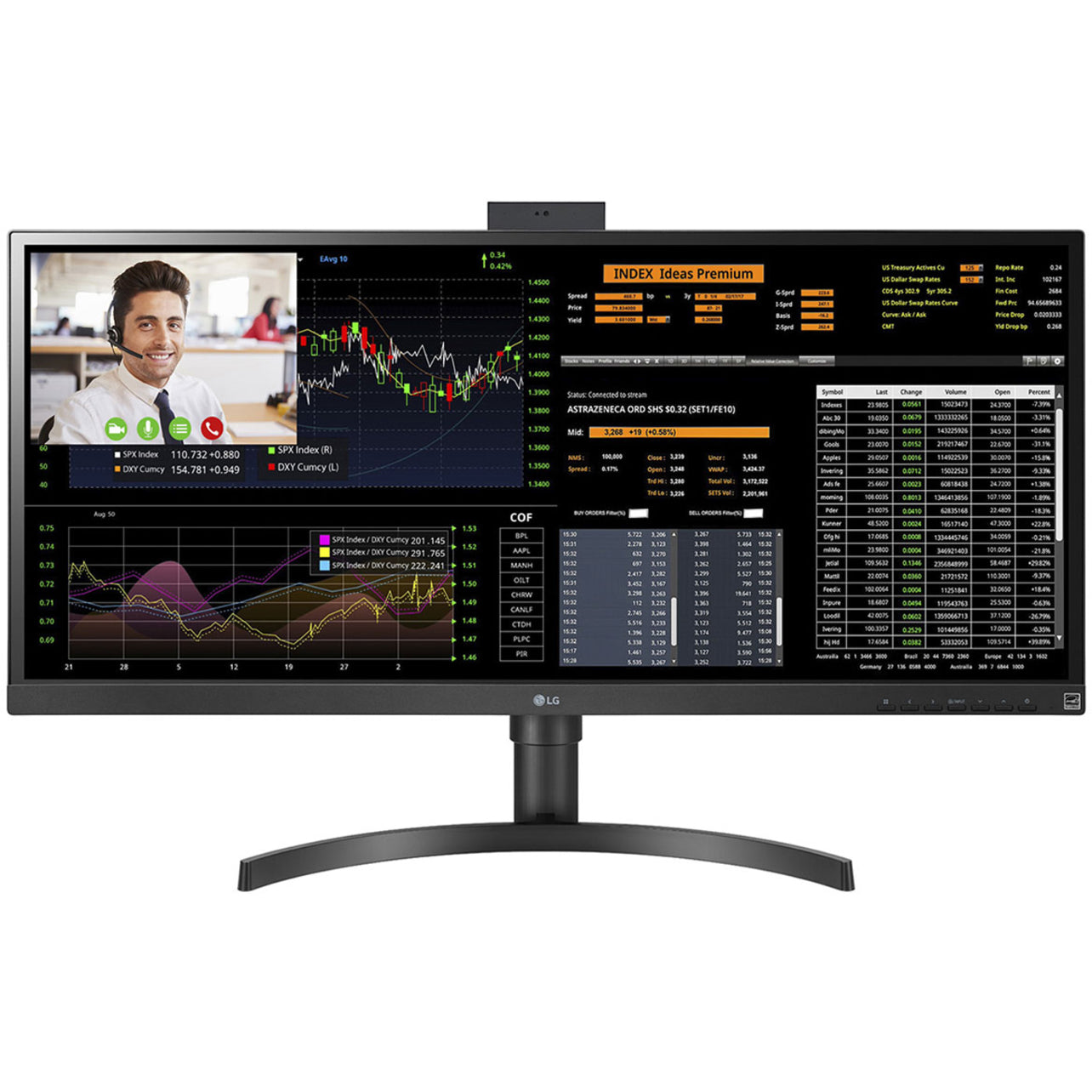 LG 34CN650N-6A All-in-One Thin Client - Intel Celeron J4105 Quad-core (4 Core) 1.50 GHz