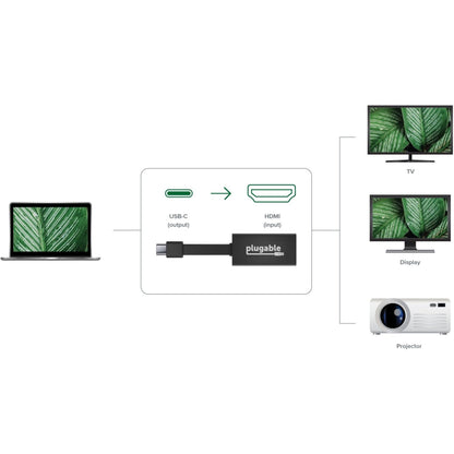 Plugable USB C to HDMI Adapter 4K 30Hz Thunderbolt 3 to HDMI Adapter