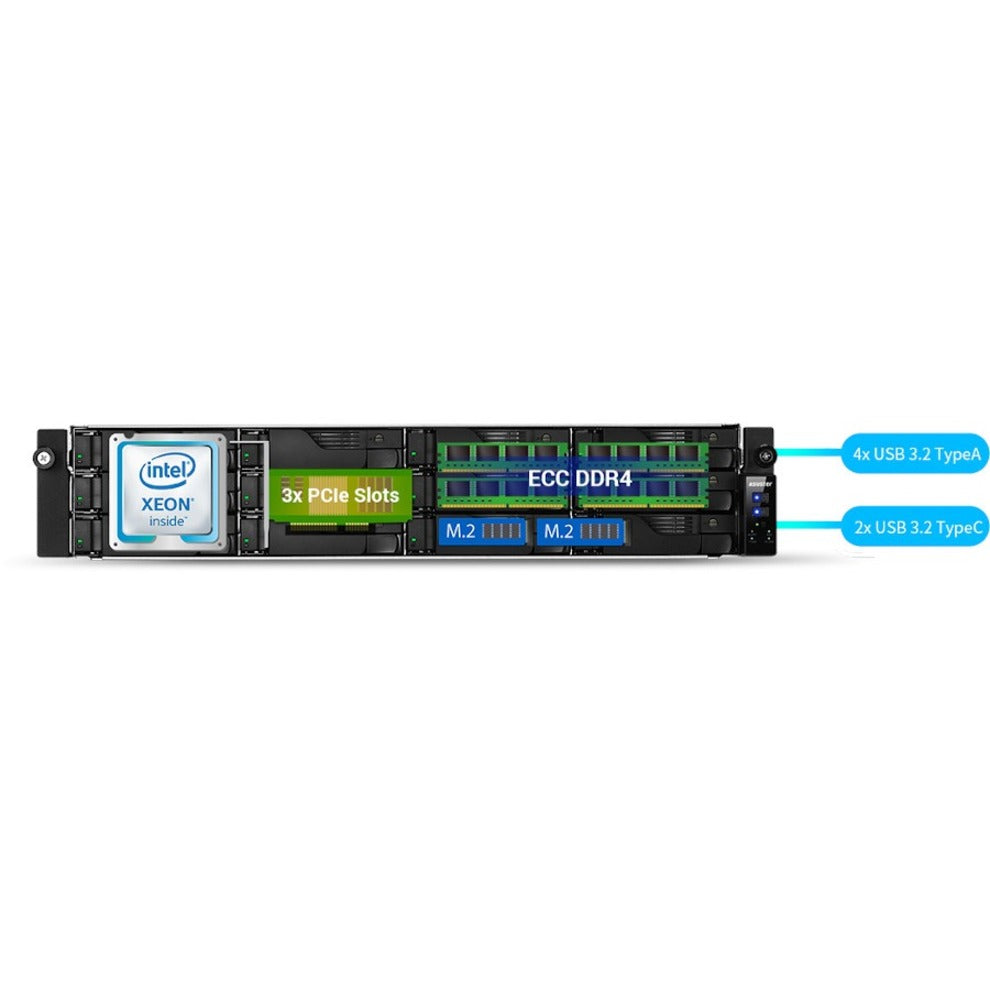 ASUSTOR Lockerstor 12R Pro AS7112RDX SAN/NAS Storage System