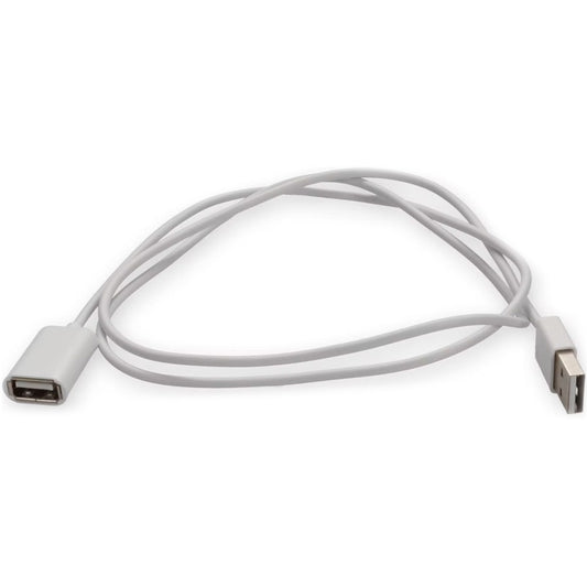 USB 2.0 A TO USB 2.0 B         