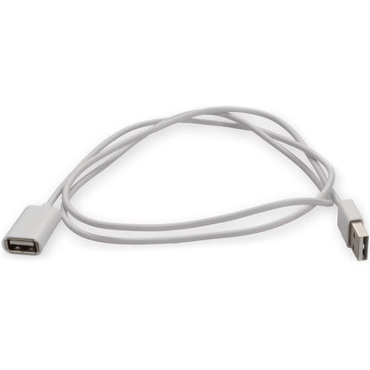 USB 2.0 A TO USB 2.0 B         