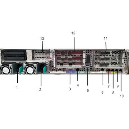 Veritas Veritas NetBackup 5250 NAS Storage System