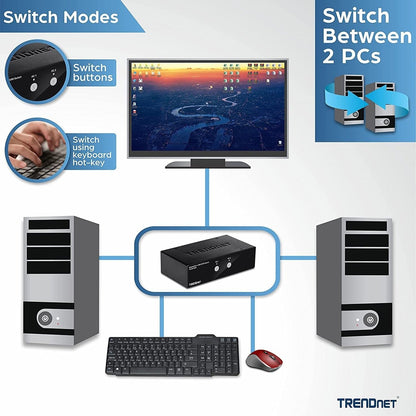 TRENDnet 2-Port DisplayPort KVM Switch DisplayPort 1.2 KVM Connect and Control Two Computers Supports 4K UHD Resolution 3840 x 2160 at 60Hz 2-Port USB 2.0 Hub Black TK-241DP