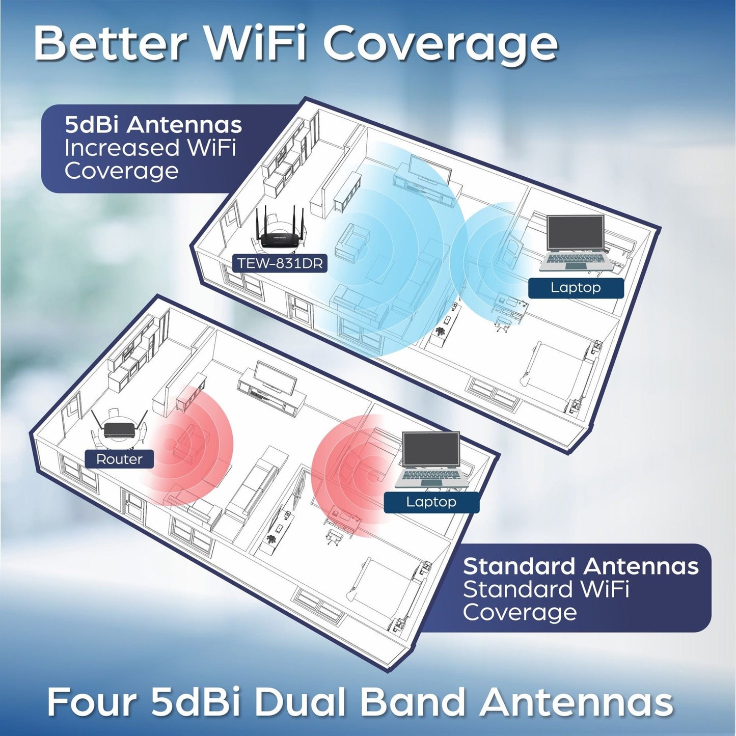 TRENDnet AC1200 Dual Band WiFi Router; TEW-831DR; 4 x 5dBi Antennas; Wireless AC 867Mbps; Wireless N 300Mbps; Business or Home Wireless AC Router for High Speed Internet; MU-MIMO Support