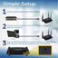 AC1200 DUAL BAND WIFI ROUTER   