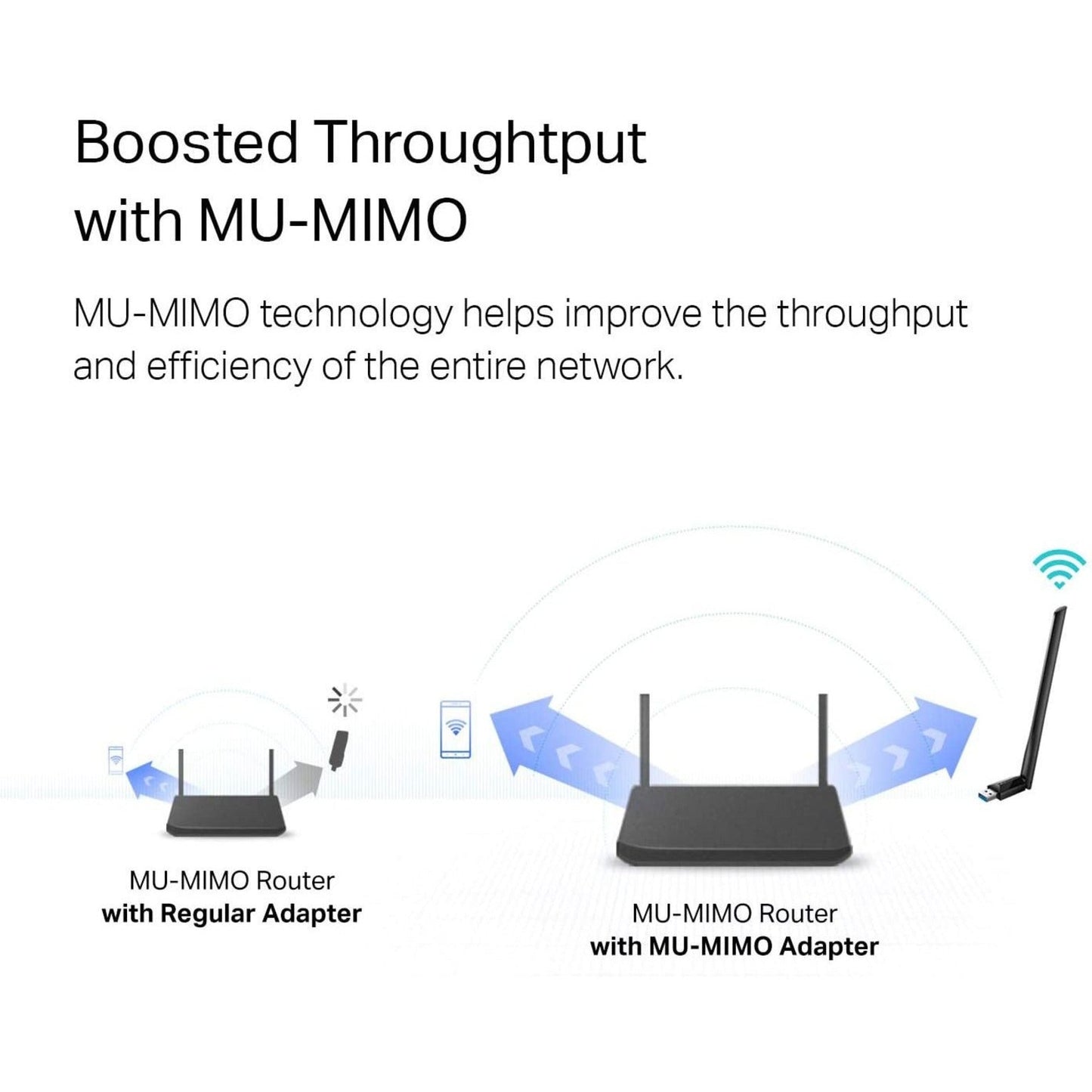 TP-Link Archer T3U Plus - IEEE 802.11ac Dual Band Wi-Fi Adapter for Desktop Computer/Notebook