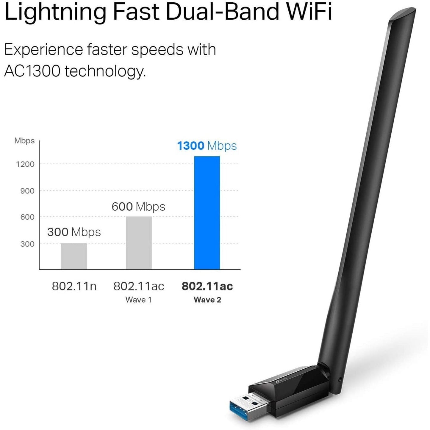 TP-Link Archer T3U Plus - IEEE 802.11ac Dual Band Wi-Fi Adapter for Desktop Computer/Notebook