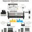 QUAD-VIEW HDMI 2 KVM MULTIVIEW 